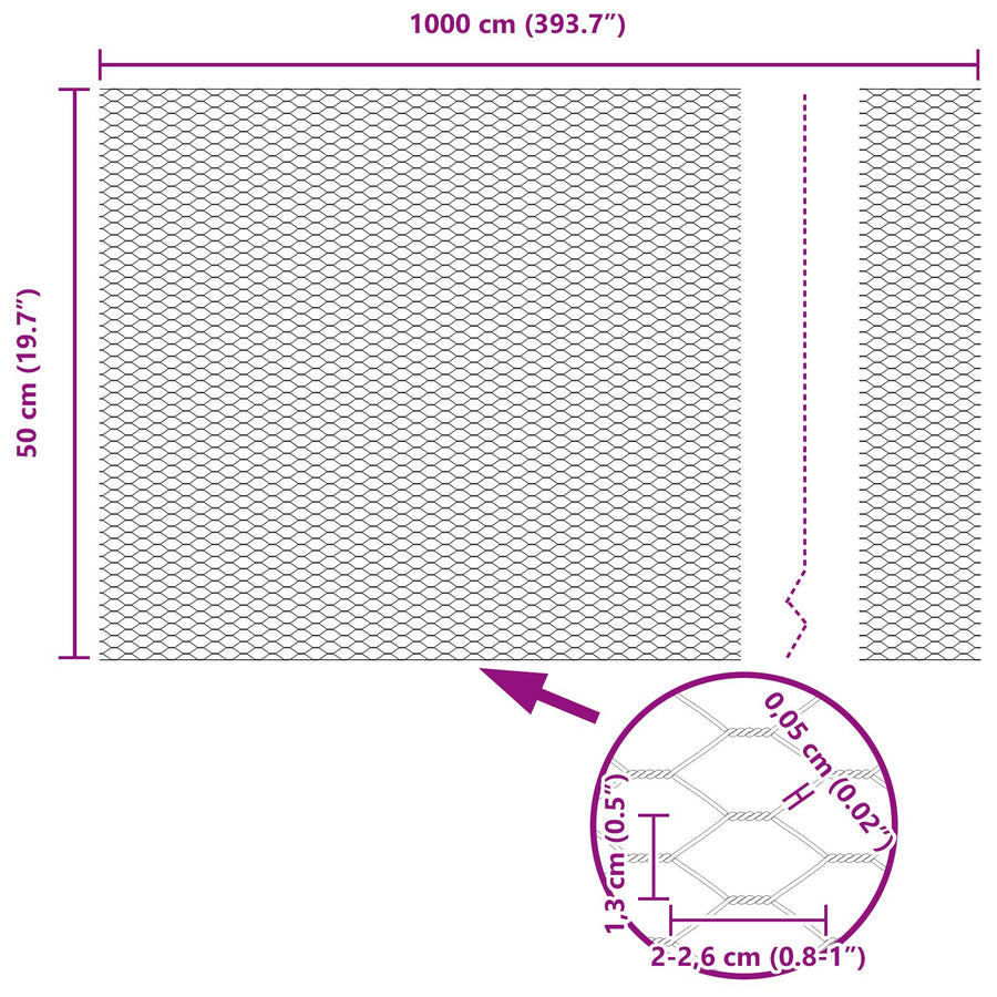 Hexagon Hek 0.5X10 M Verzinkt Staal 10 x 0.5 m 13 mm