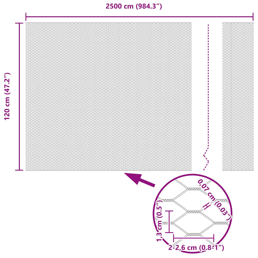 Zeshoekig Tuinhek Set Set Van 2 Groen Metaal 25 X 1.2 M
