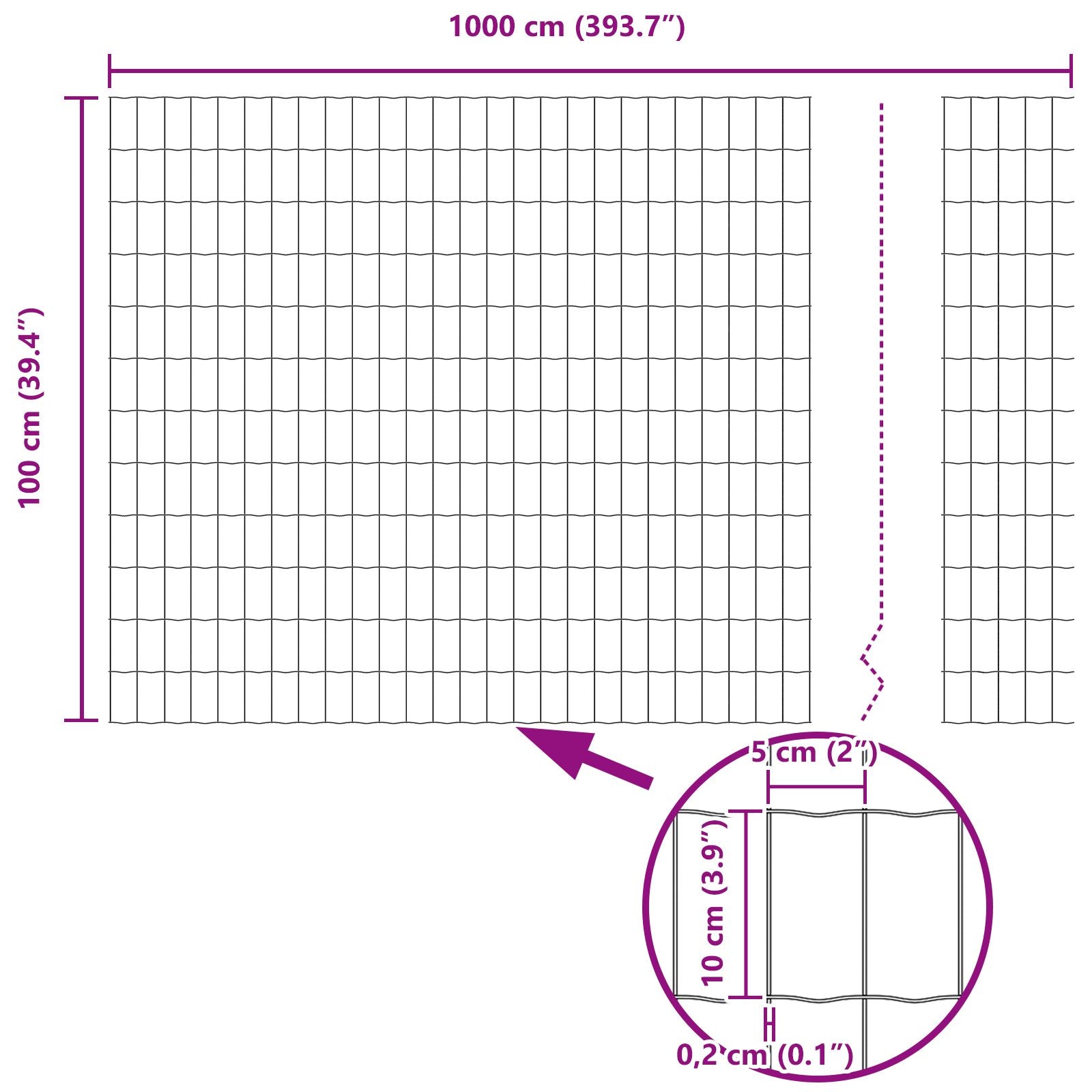 Euro Fence Set Set Van 2 Grijs Plastic-Gecoat Metaal