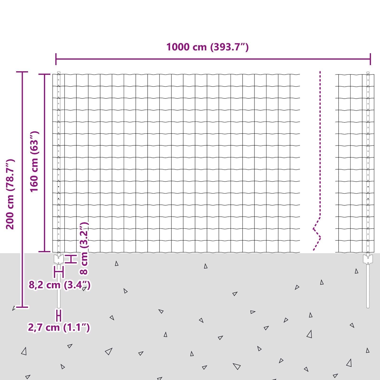 Euro Tuinhek Set Set Van 2 Groen Staal 10 X 1.6 M Robuust