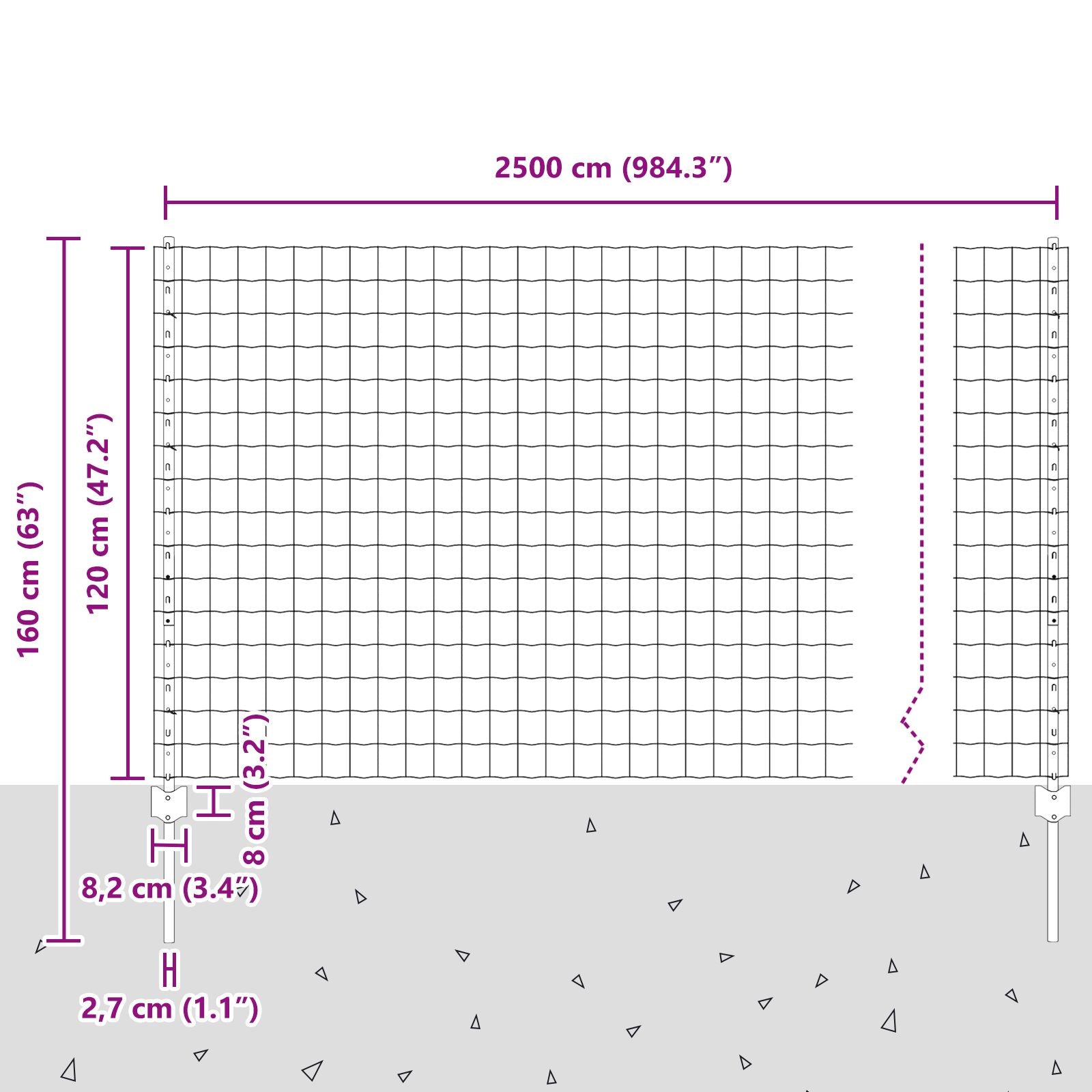 Tuinhekset Set Van 2 Groen Polyethyleen 25 X 1.2 M Duurzaam