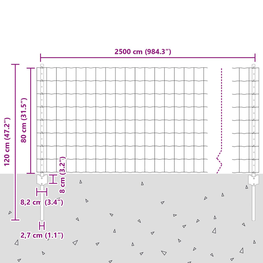 Euro Fence Set Set Van 2 Gegalvaniseerd Staal 25 X 0.8 M Duurzaam