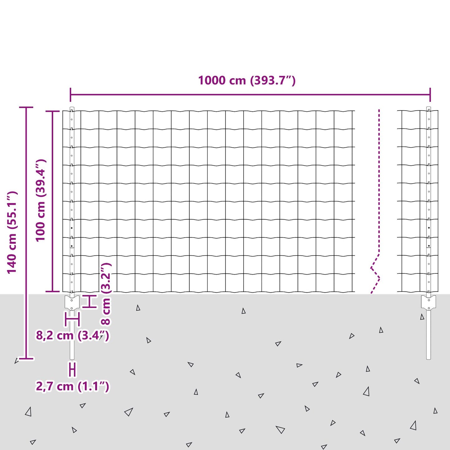Tuin Omheining Set Set Van 2 Groen Pvc Gecoat Staal 10 X 1 M