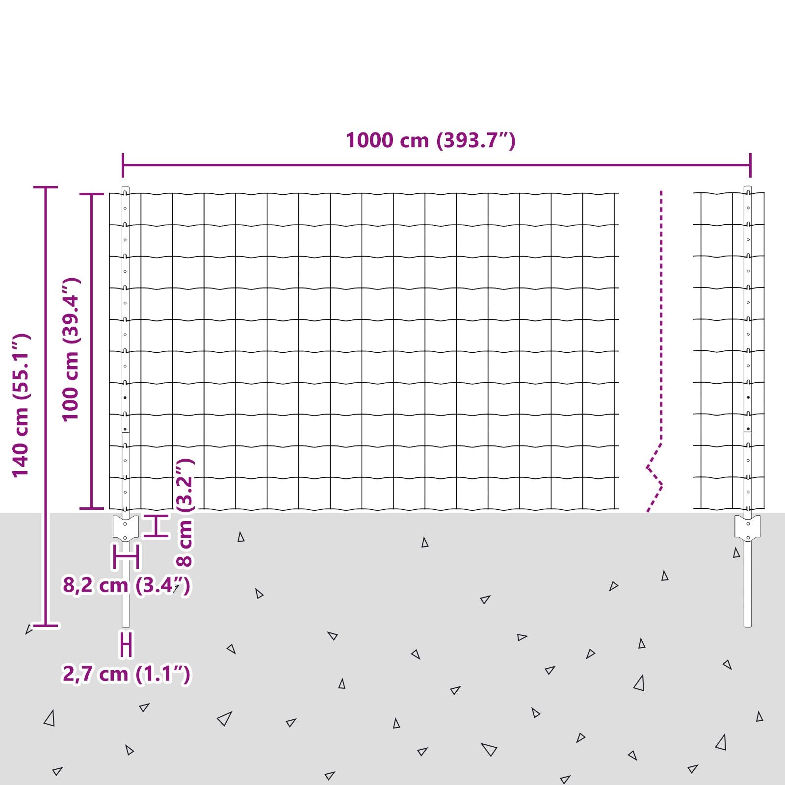 Tuin Omheining Set Set Van 2 Groen Pvc Gecoat Staal 10 X 1 M