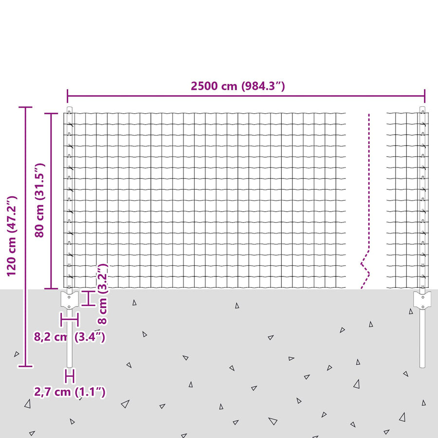 Euro Hek Set Set Van 2 Verzinkt Staal 25 X 0.8 Meters Duurzaam