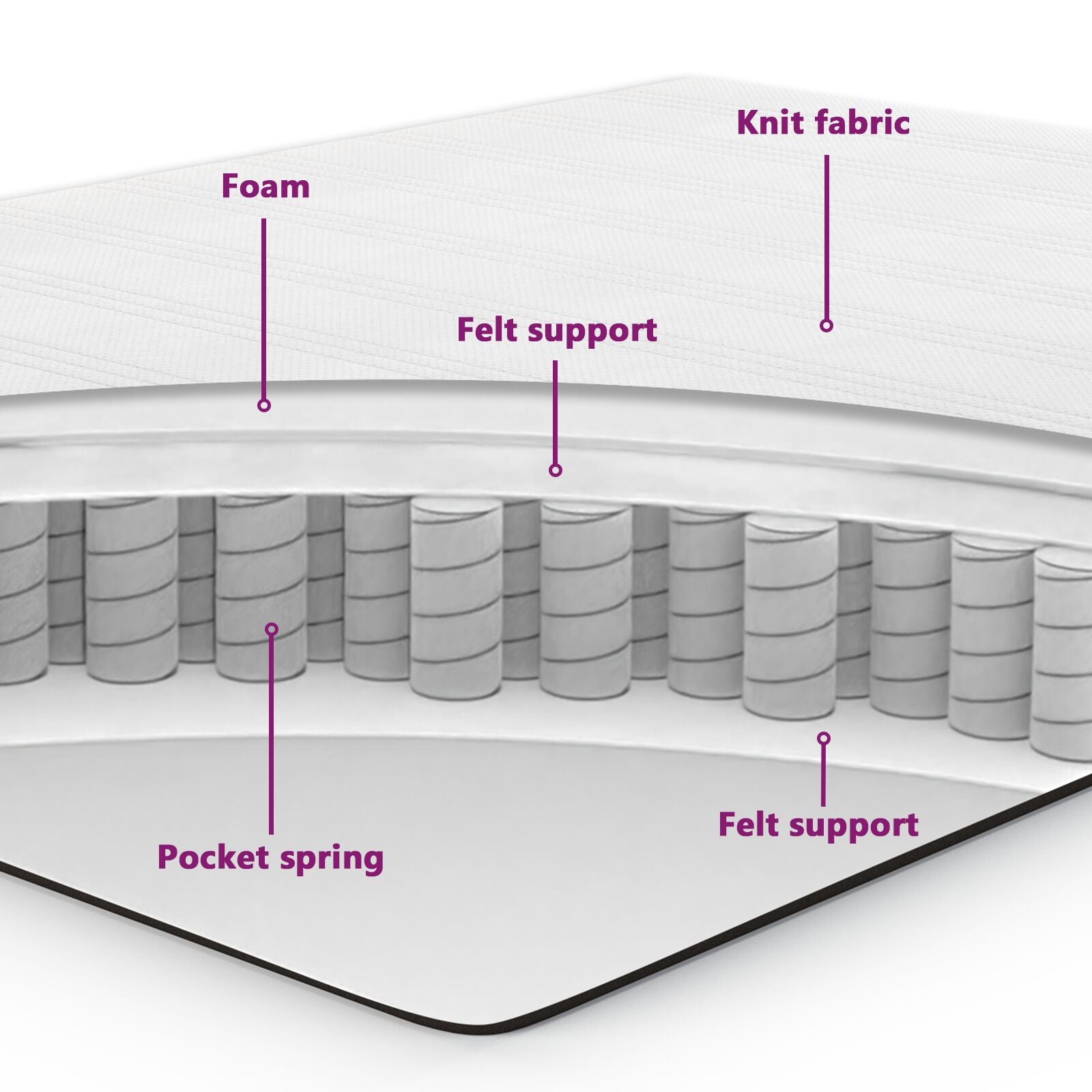 Boxspringbed Met Matras Lichtgrijs Eenpersoons Velours Blauw