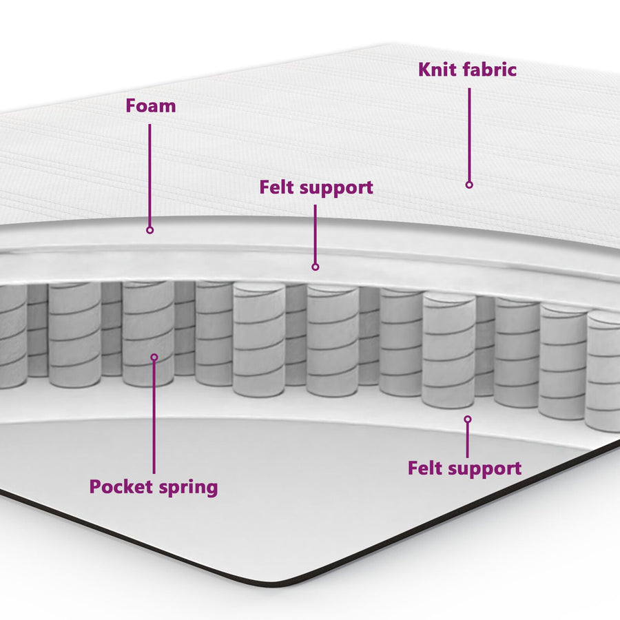 Boxspringbed Met Matras Lichtgrijs Eenpersoons Velours Blauw