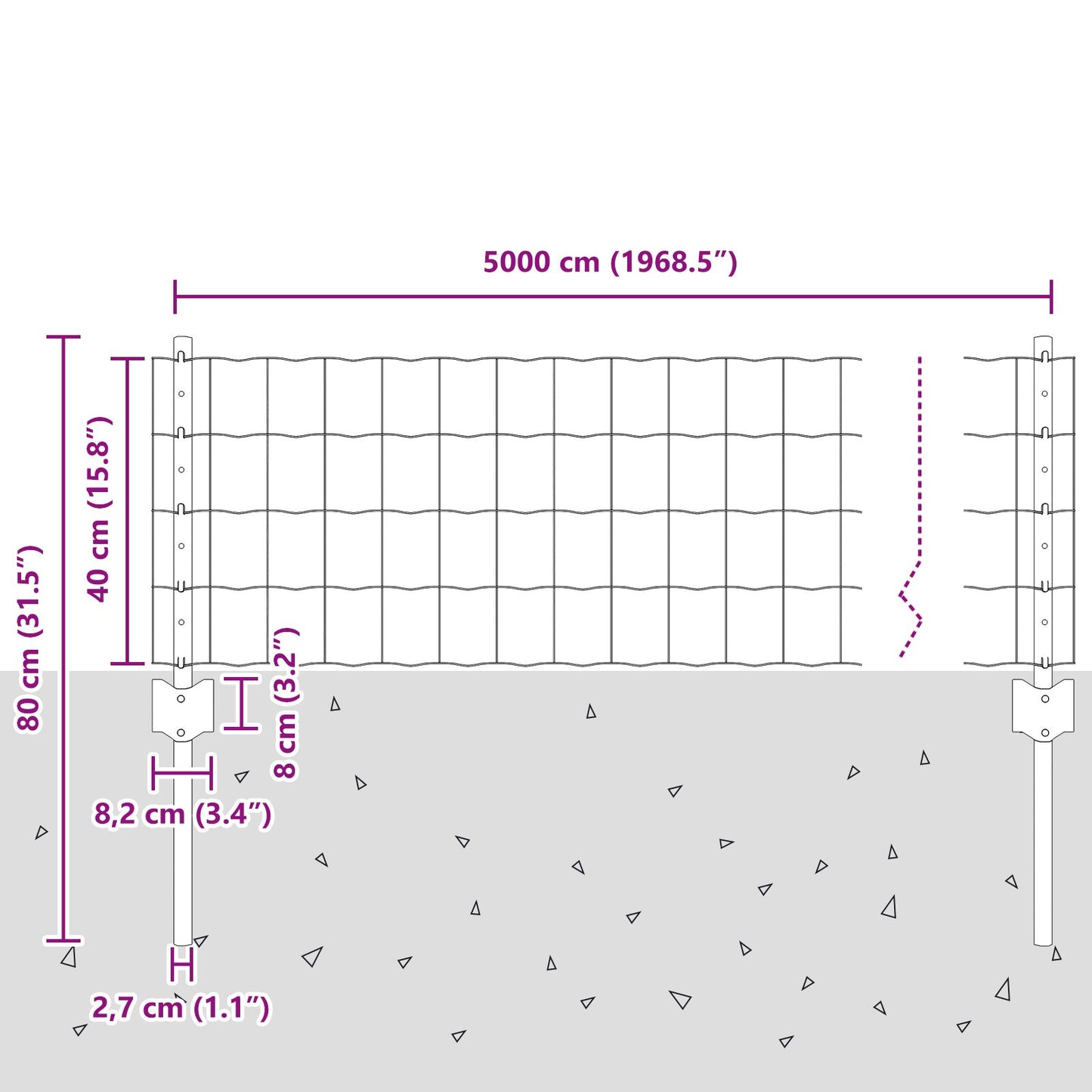 Euro Schuttingset Set Van 2 Verzinkt Staal 50 M X 0.4 M