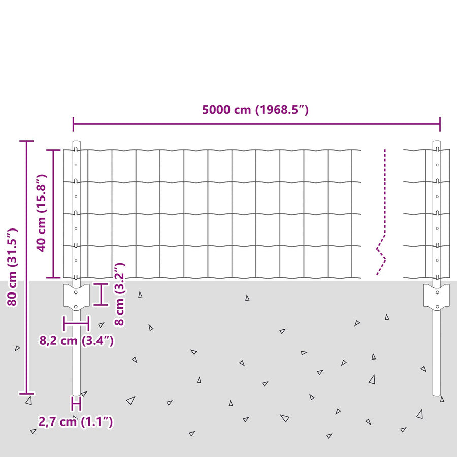 Euro Schuttingset Set Van 2 Verzinkt Staal 50 M X 0.4 M