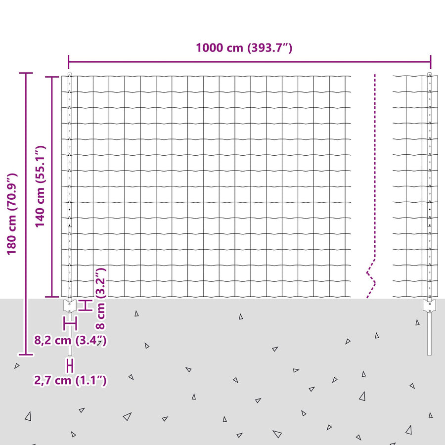 Euro Hek Set Set Van 2 Gezuurd Staal 10 X 1,4 M Euro Hek