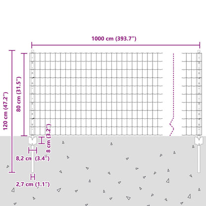 Euro Fence Met 5 U-Posts Groen 0.8X10 M Staal