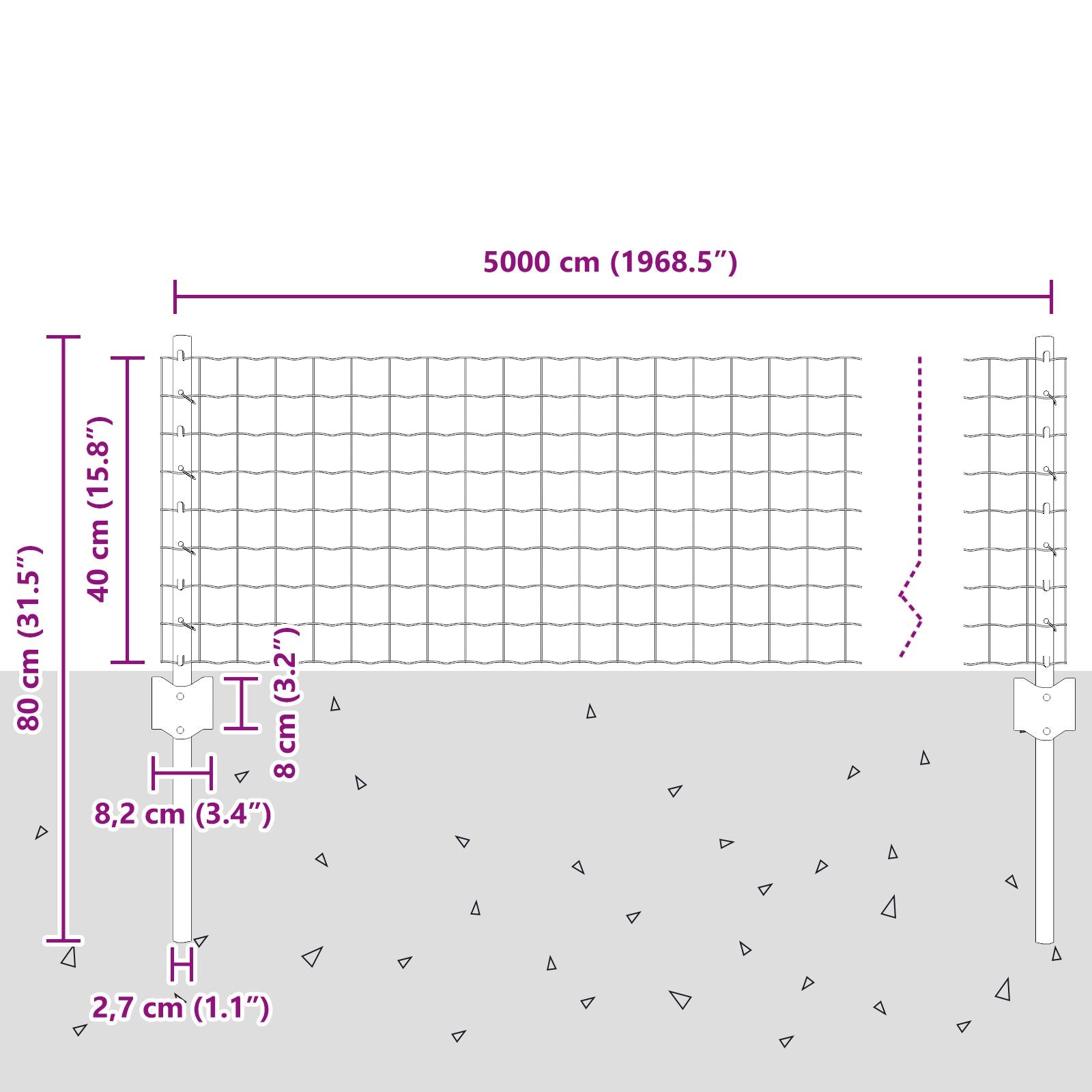 Euro Hek Set Van 3 Gegalvaniseerd Staal 50 X 0.4 M Stevig