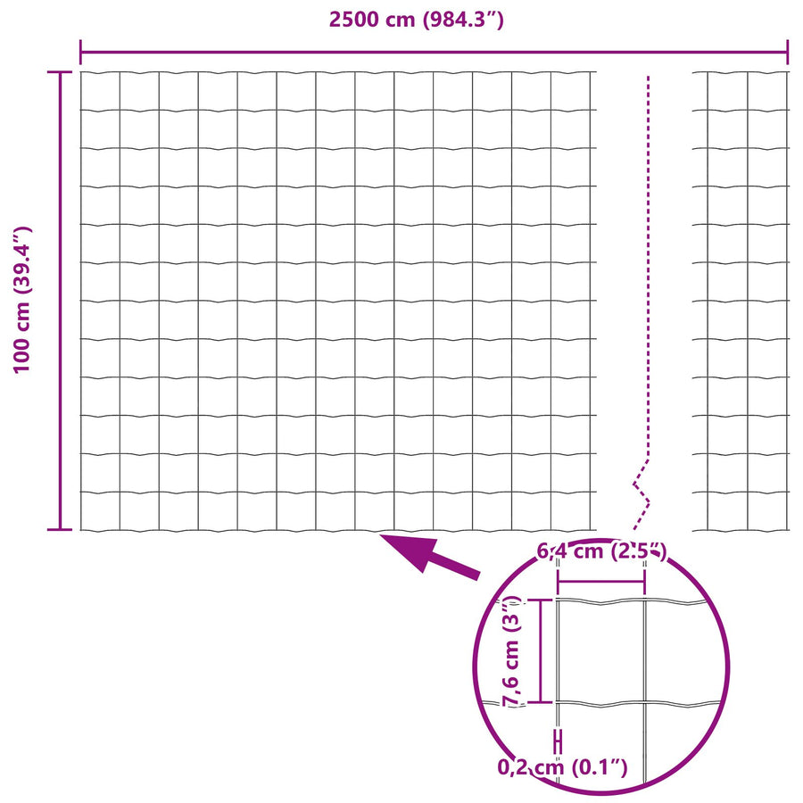 Omheiningsset Set Van 2 Gegalvaniseerd Staal 25 X 1 M Stevig