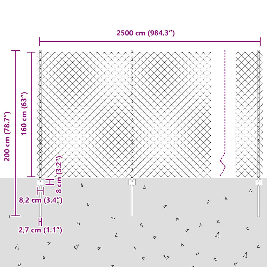Kettenschakel Hek Met 22 U Posts Groen 1,6X25 M Staal