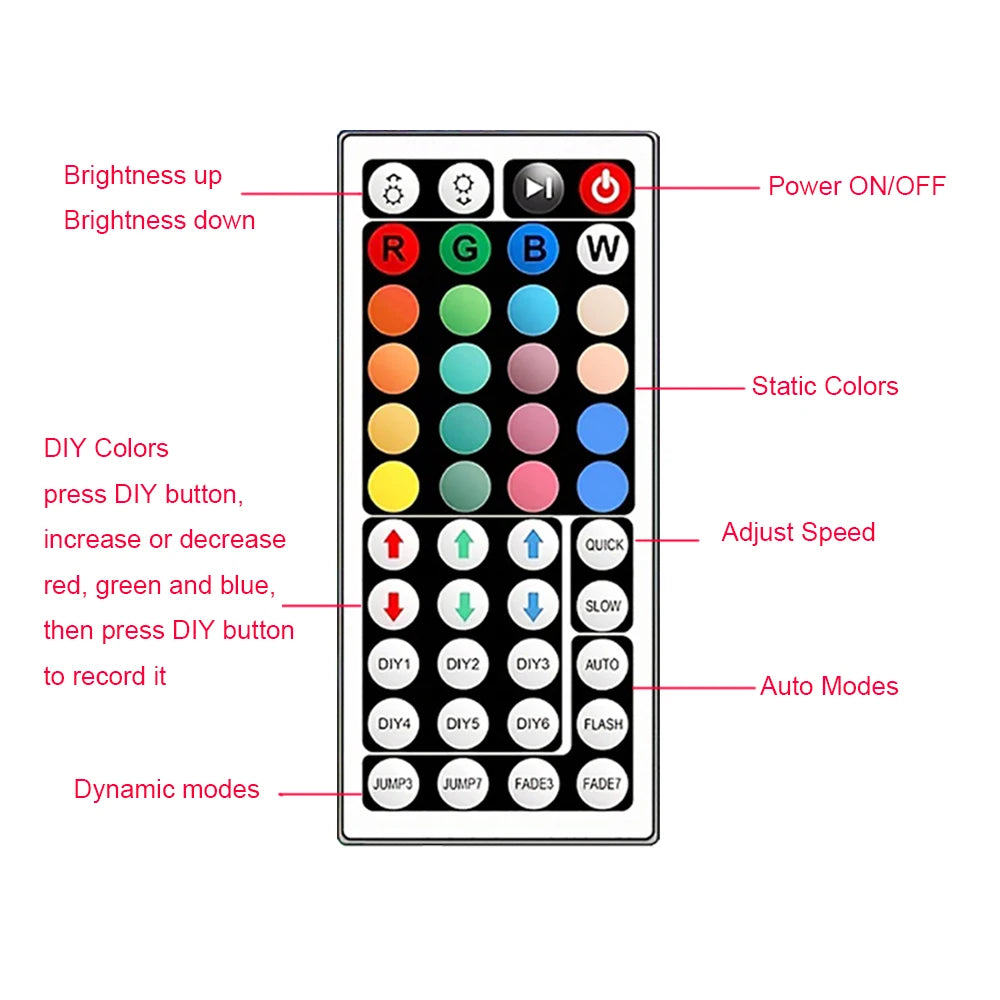 RGB LED strip 5 meter app bediening flexibel