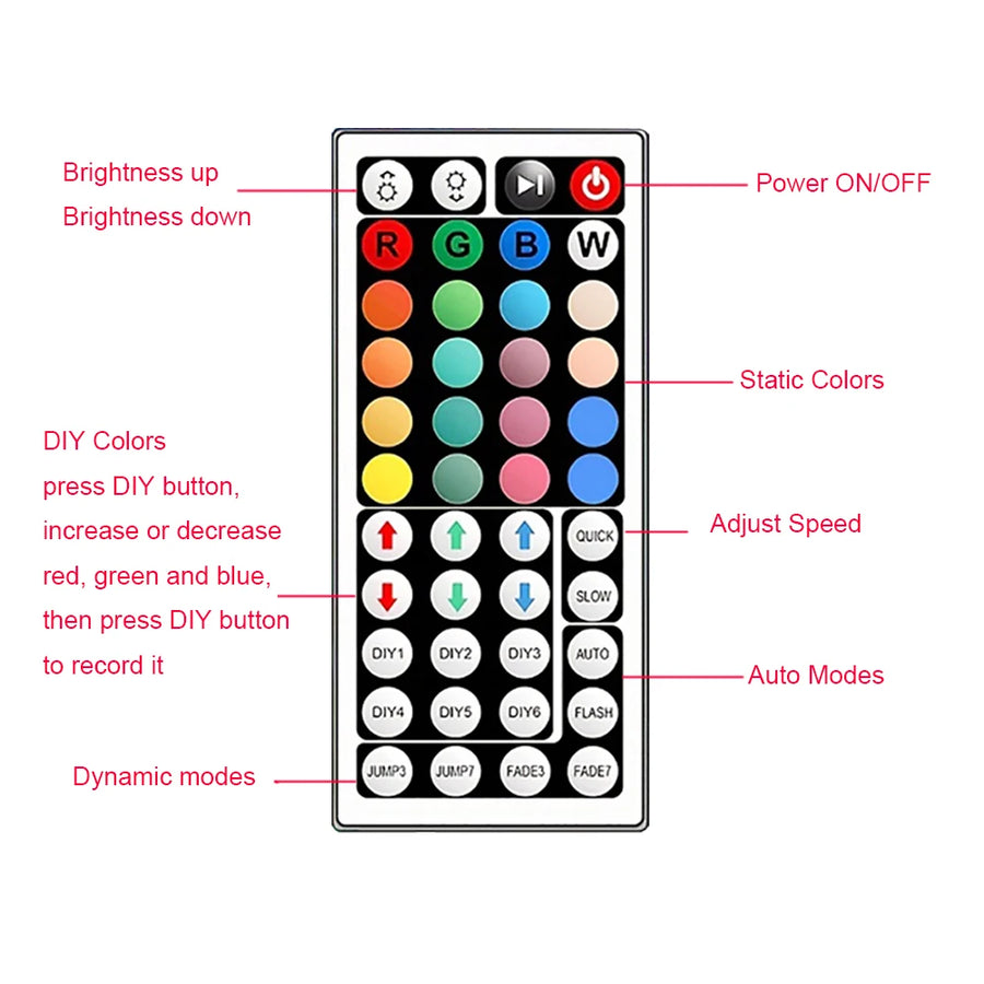 RGB LED strip 5 meter app bediening flexibel