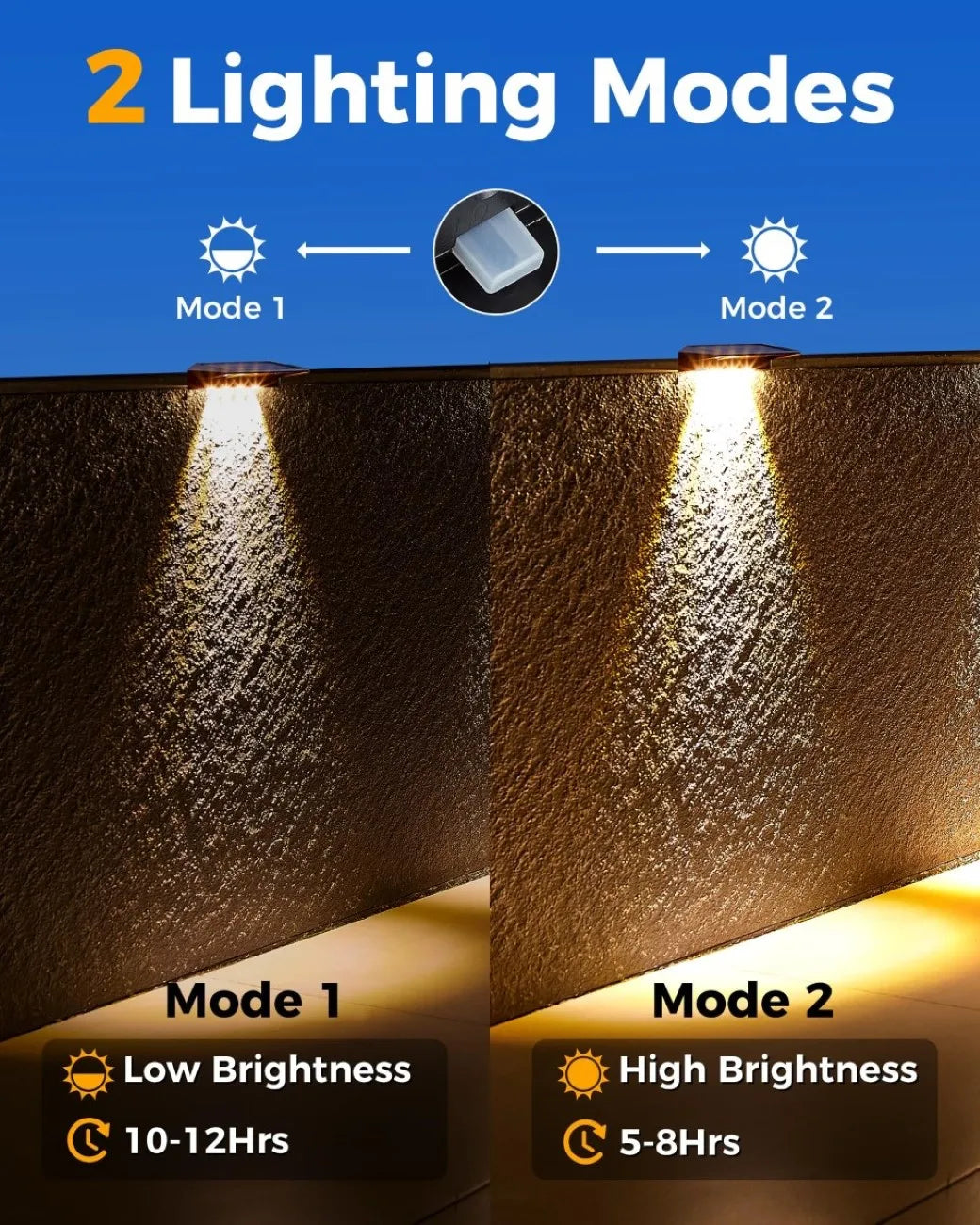 2-pack Solar Wandlampen 4 LED Waterdicht