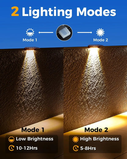 2-pack Solar Wandlampen 4 LED Waterdicht