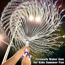 Waterpistool pompsysteem