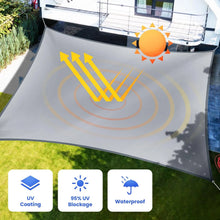 Zonnescherm waterdicht 95% UV-bescherming poly cotton