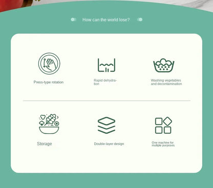 Saladespinner met deksel, draaibaar