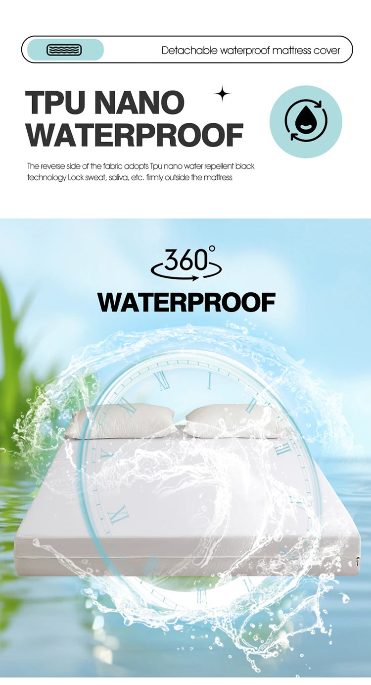 Matrasbeschermer waterdicht met ritssluiting