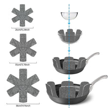 Pot- en Pan Protectors