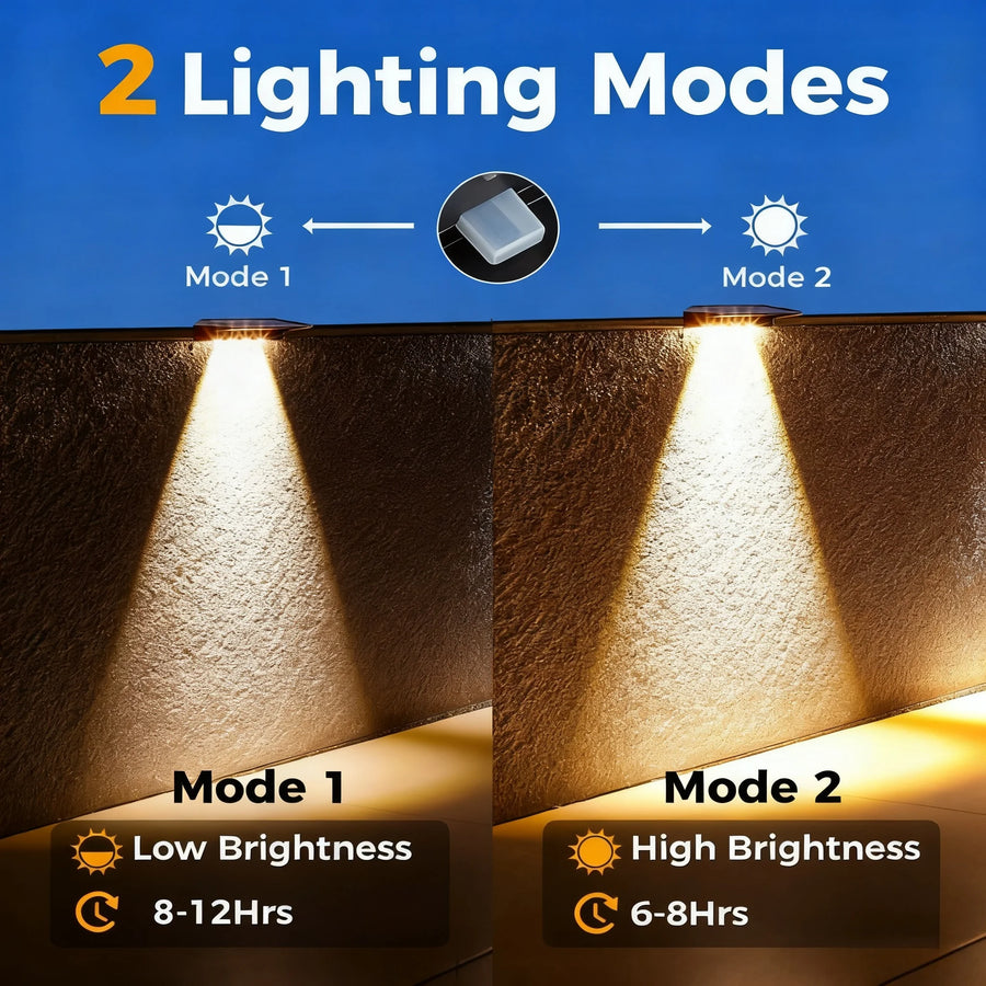 Wandlamp op zonne-energie set van 2 IP44