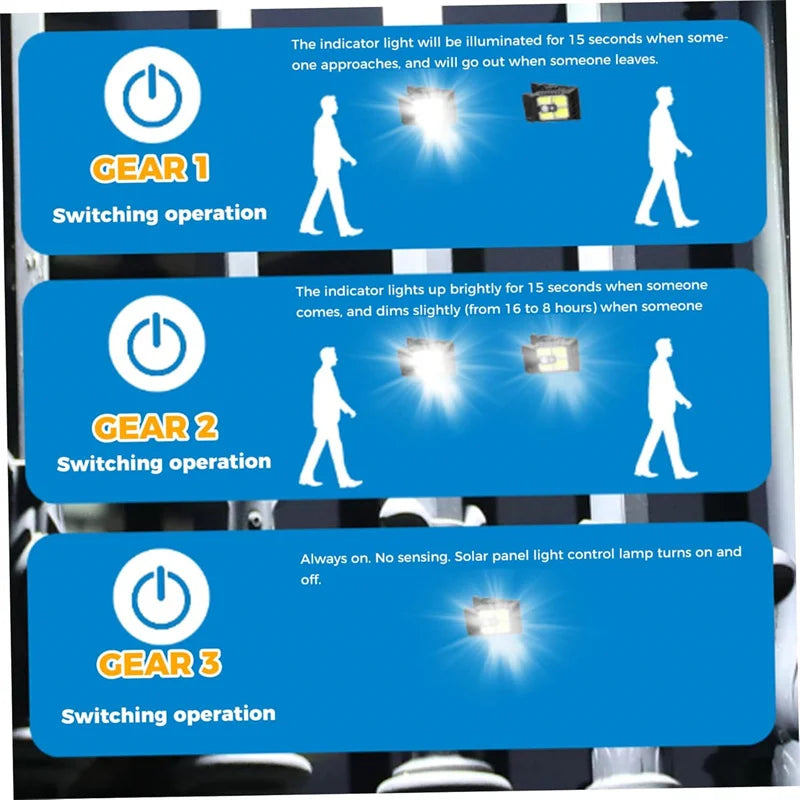 Clip-on Solar Wandlamp met Bewegingssensor