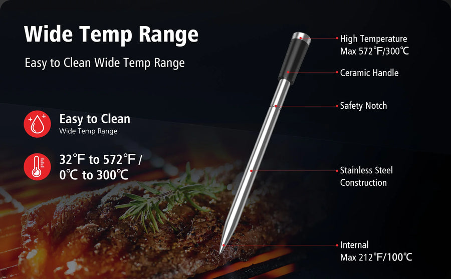 Wireless Bluetooth Meat Thermometer with LCD Screen and Rechargeable Battery