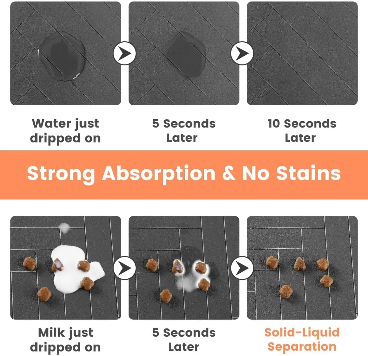 Absorberende Placemat voor Honden en Katten – Waterdicht en Sneldrogend