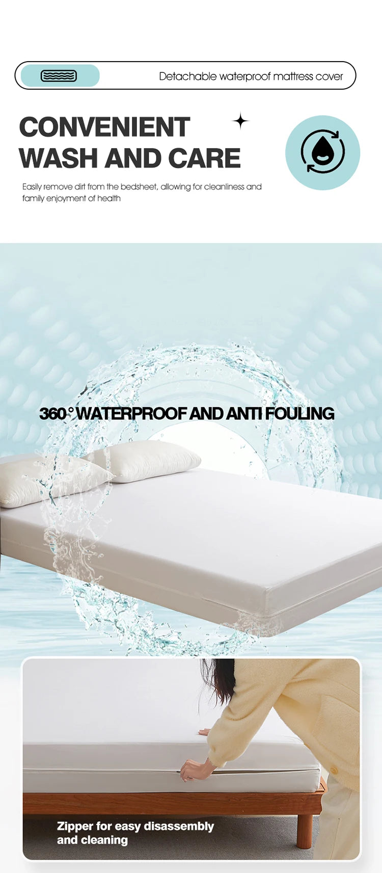 Matrasbeschermer waterdicht met ritssluiting