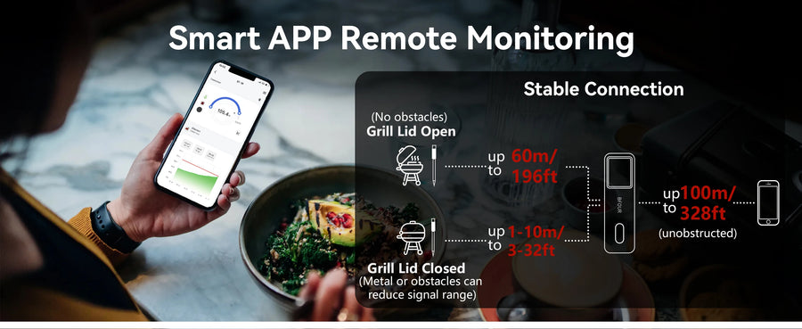 Wireless Bluetooth Meat Thermometer with LCD Screen and Rechargeable Battery