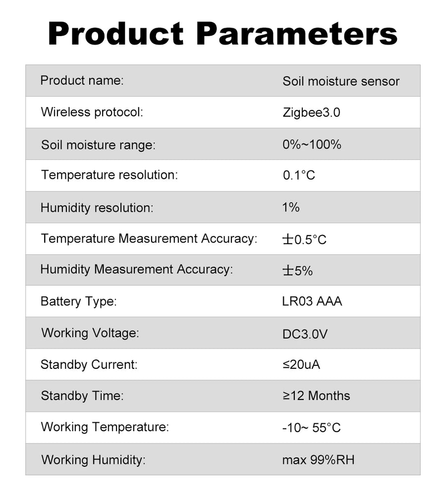 Tuya Zigbee Soil Moisture, Temperature, and Humidity Sensor