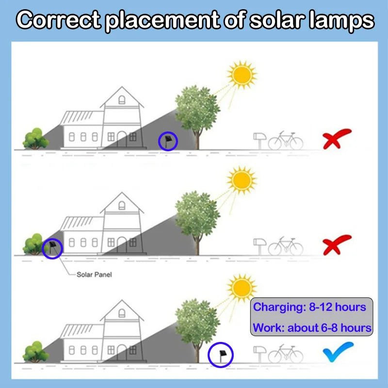 Solar LED lantaarn voor tuin terras balkon