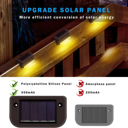 Solar LED Buitenlampen Set Waterdicht voor Paden en Trappen