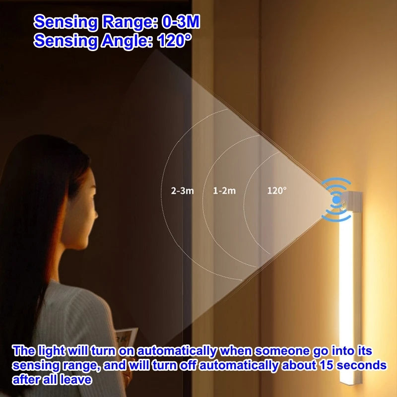 LED strip oplaadbaar draadloos 10-50 cm