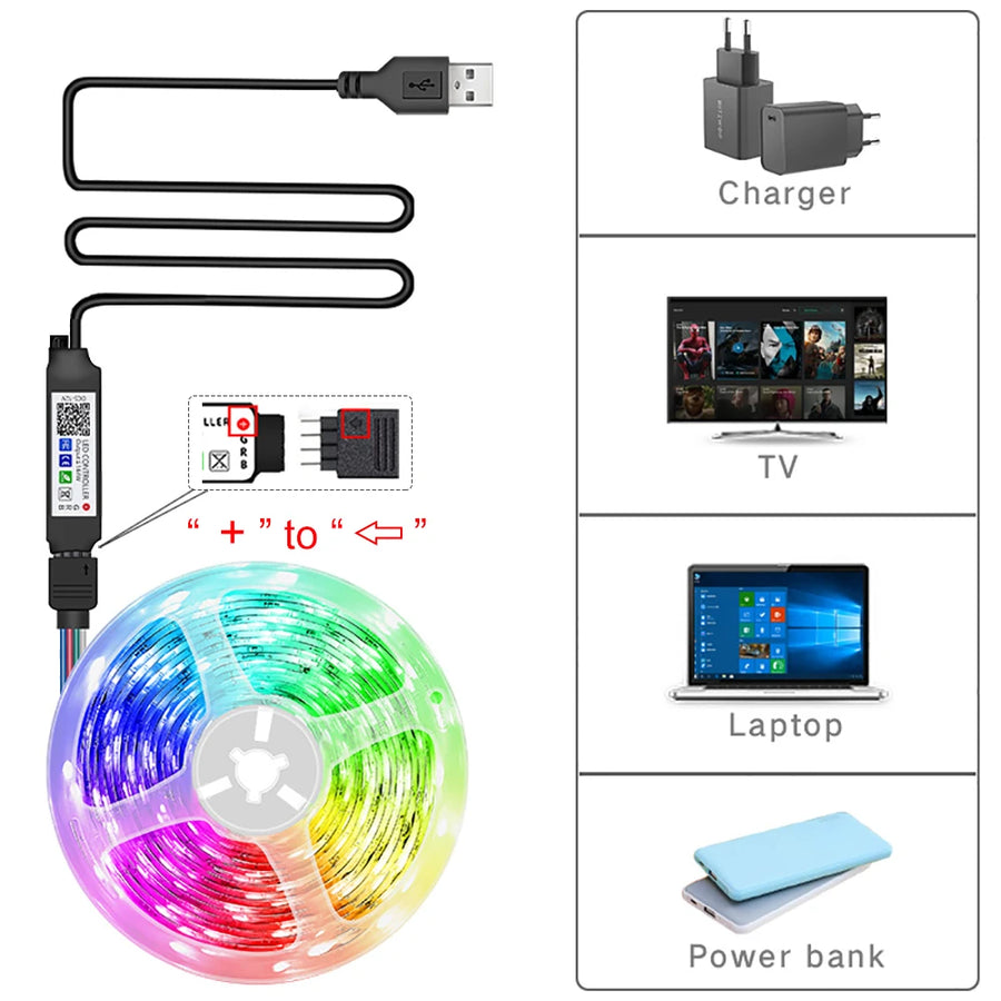 RGB LED strip 5 meter app bediening flexibel