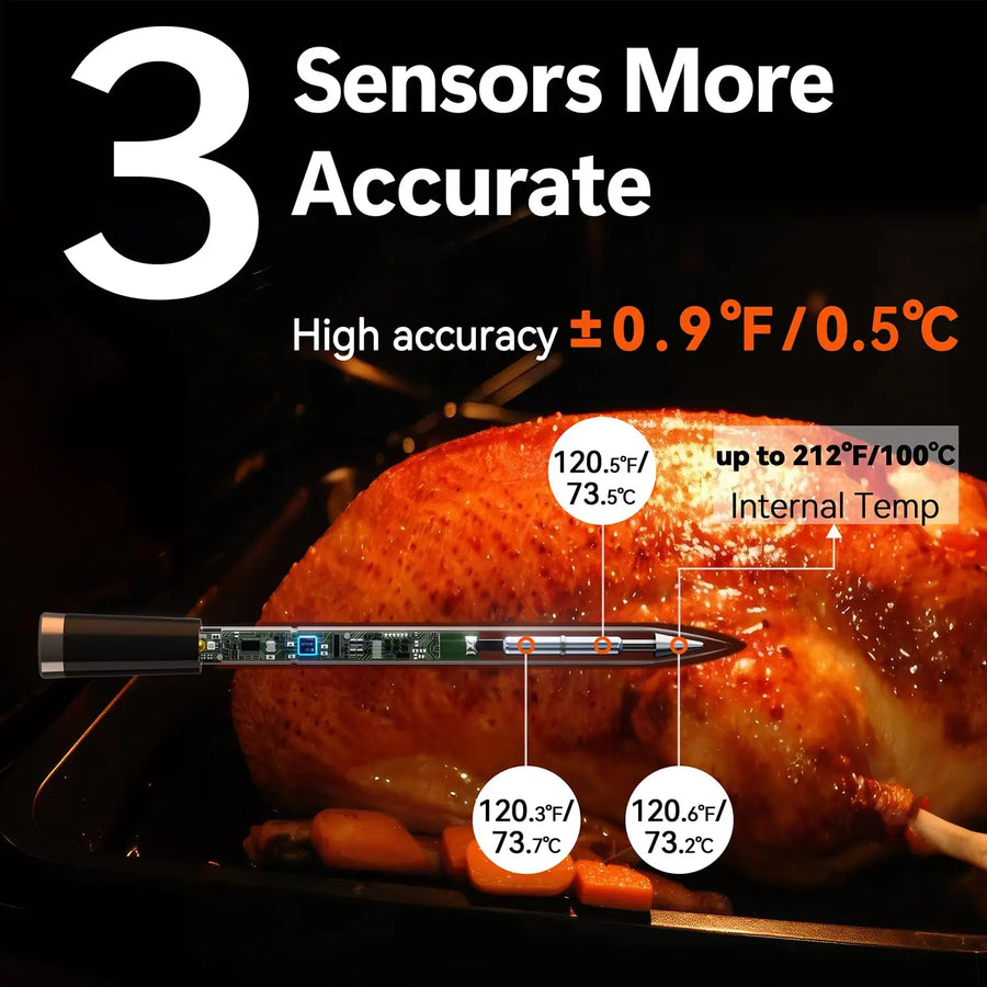Wireless Bluetooth Meat Thermometer with LCD Screen and Rechargeable Battery