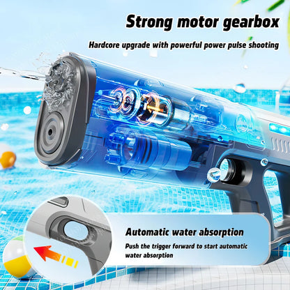 Elektrisch waterpistool grote capaciteit