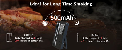 Vleesthermometer draadloos Bluetooth oplaadbaar