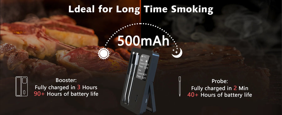 Wireless Bluetooth Meat Thermometer with LCD Screen and Rechargeable Battery