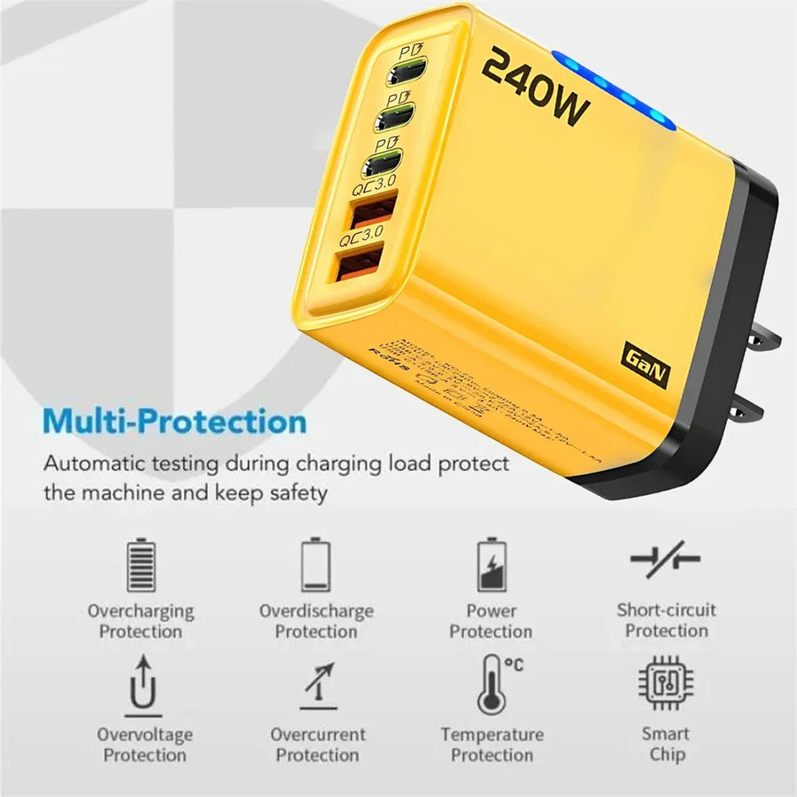 120W USB C  snellader EU stekker