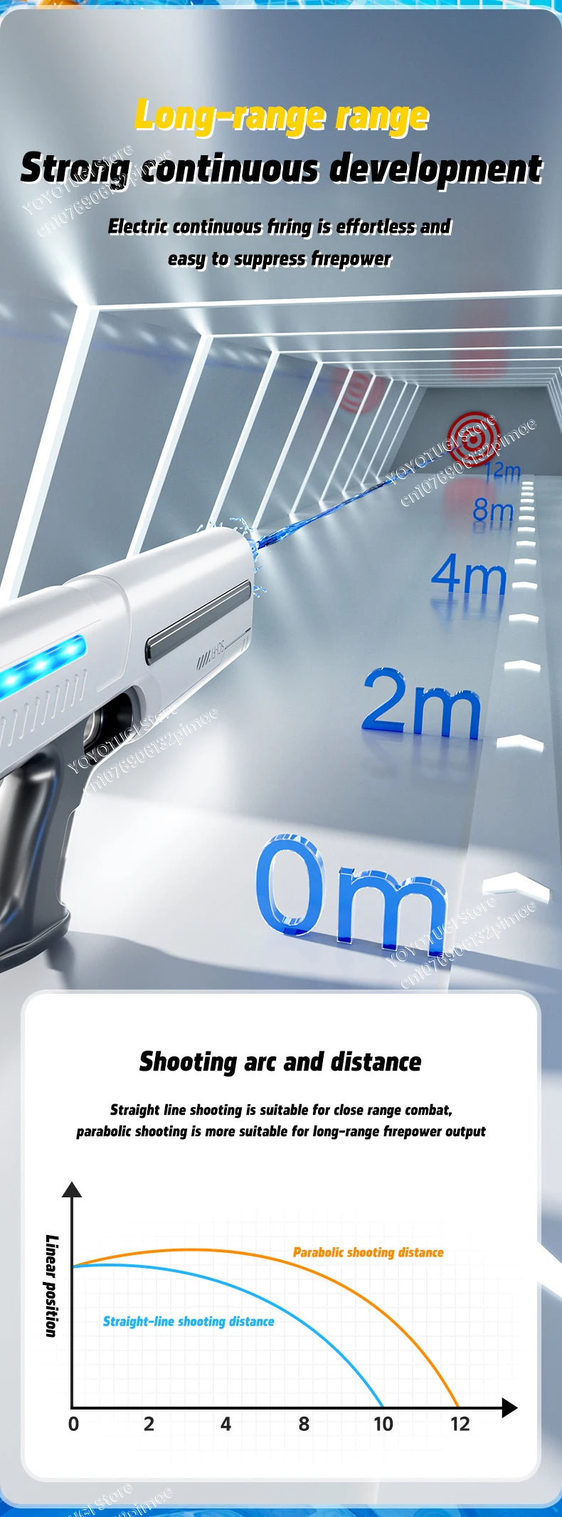 Fully Automatic Electric Water Gun with Large Capacity