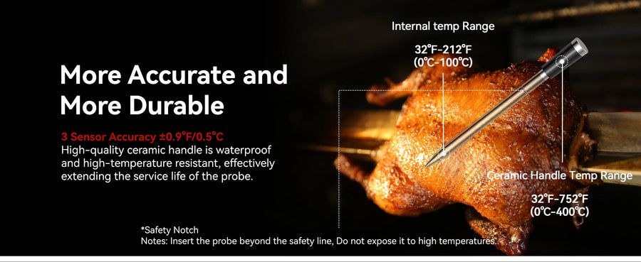 Wireless Bluetooth Meat Thermometer with LCD Screen and Rechargeable Battery