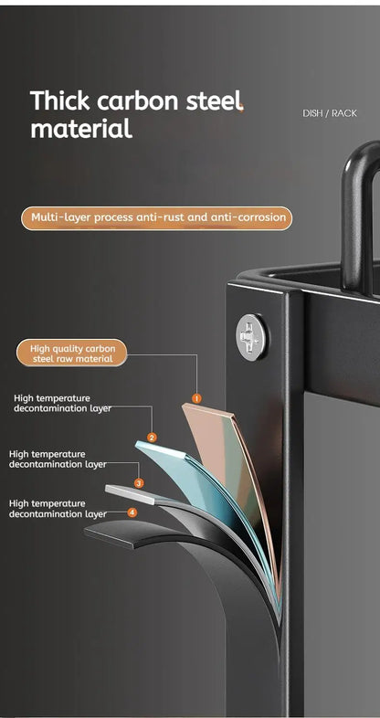 Verstelbaar Afwasrek Boven Gootsteen Met Draaibare Afvoer