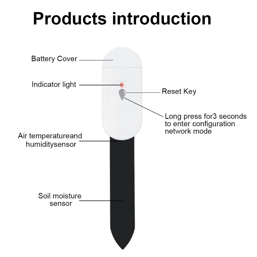 Tuya Zigbee Soil Moisture, Temperature, and Humidity Sensor