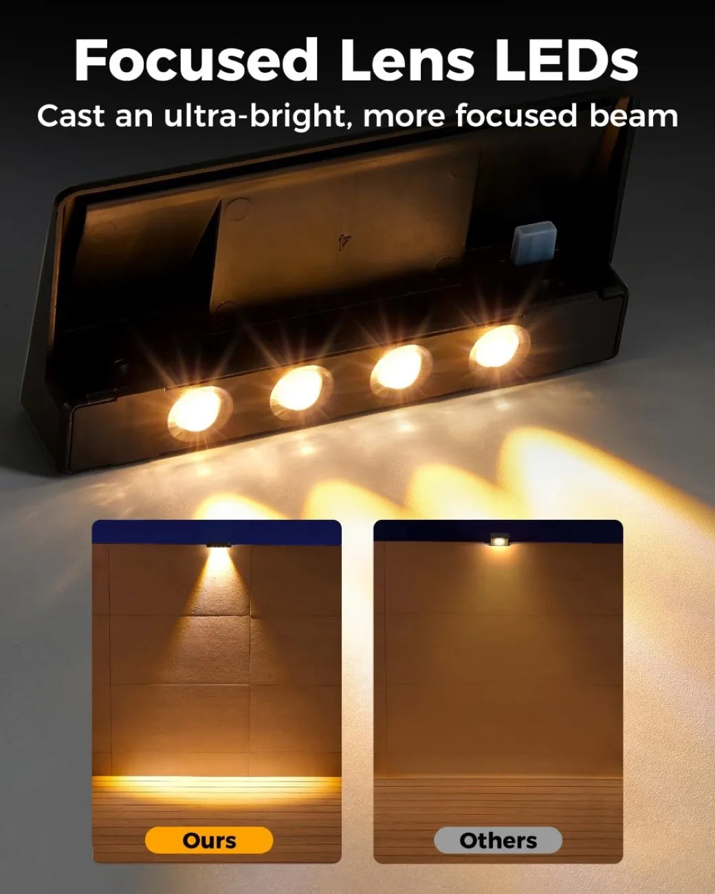 2-pack Solar Wandlampen 4 LED Waterdicht