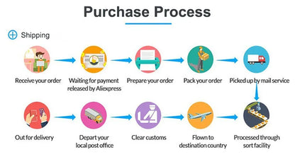 3-delige Roestvrijstalen Bestekset Draagbaar