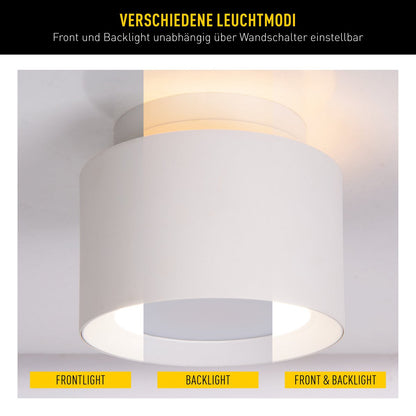 LED spot 11,5 cm wit kunststof